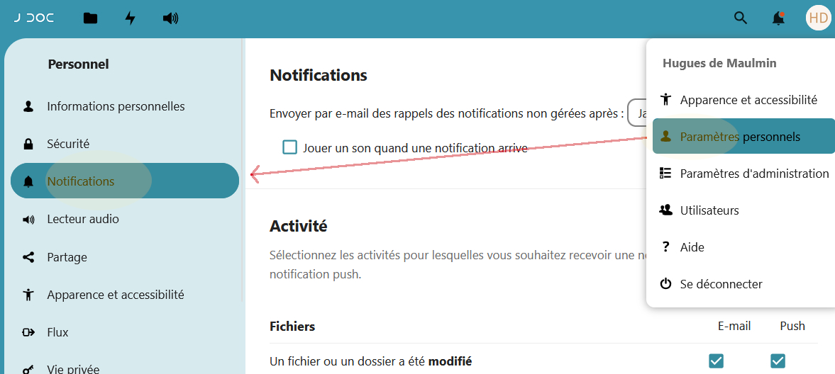 activite personnel