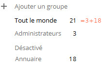 groupe annuaire 1